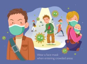 وکتور ویروس کرونا، ماسک زدن در مکانهای عمومی و پرتردد