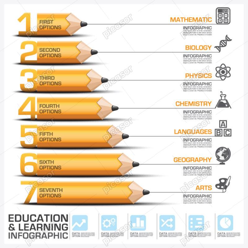 وکتور اینفوگرافیک آموزش با مداد