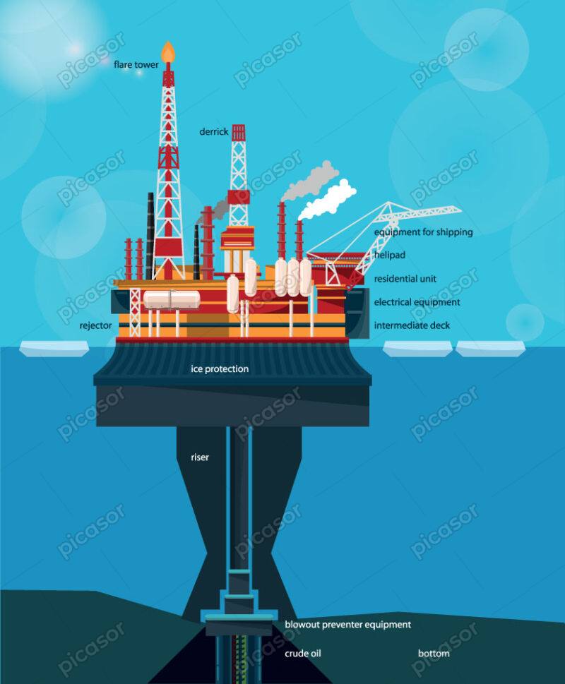 وکتور اسکله نفتی استخراج نفت از دریا و چاه نفتی میدان‌های نفتی دریایی - وکتور پس زمینه صنعت نفت و پتروشیمی