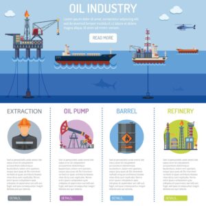 وکتور پس زمینه استخراج نفت از دریا یا نفتکش و اسکله نفتی