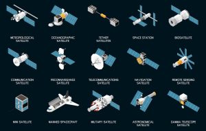 15 وکتور ماهواره فضاپیما ایستگاه فضایی سبک ایزومتریک