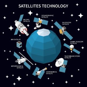 وکتور تکنولوژی ماهواره ای فضاپیما ایستگاه فضایی سبک ایزومتریک