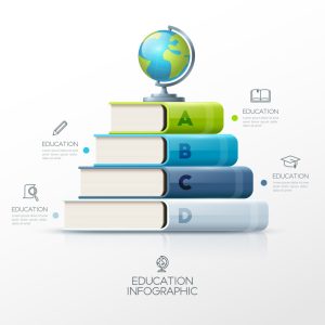 وکتور کتابها روی هم با کره جغرافیایی - وکتور اینفوگرافیک آموزشی با کتاب