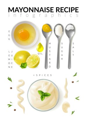 10 وکتور مواد اولیه سس مایونز کاسه تخم مرغ با قاشق سس مایونز
