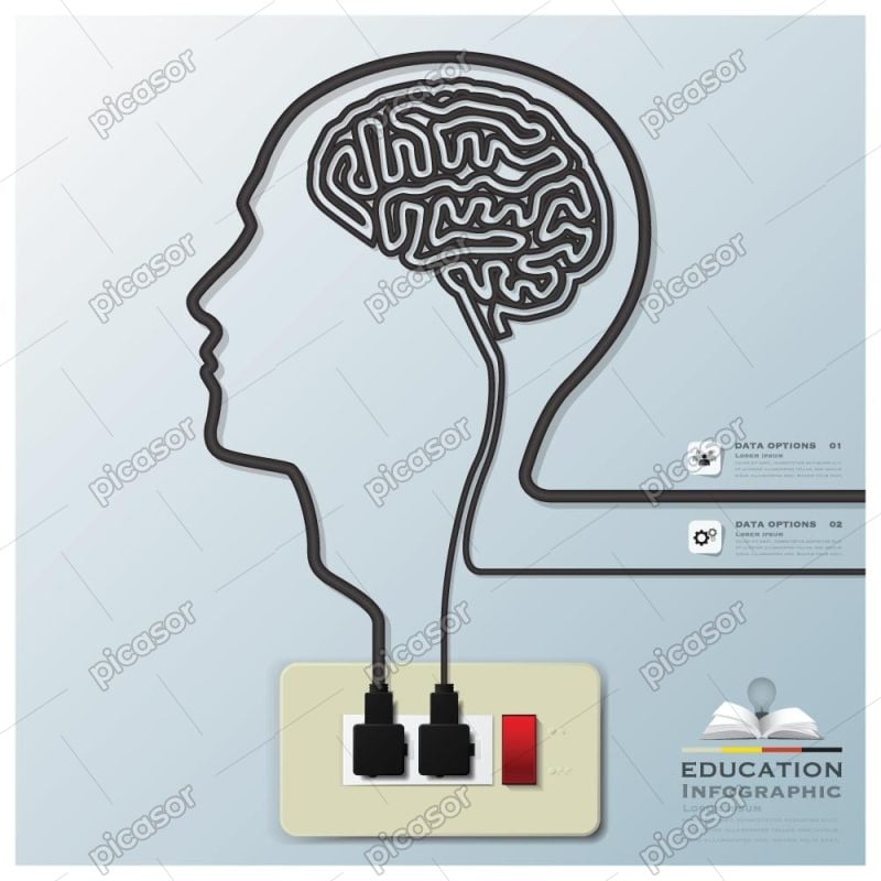 وکتور مغز با سیم شکل سر انسان - وکتور اینفوگرافیک آموزشی